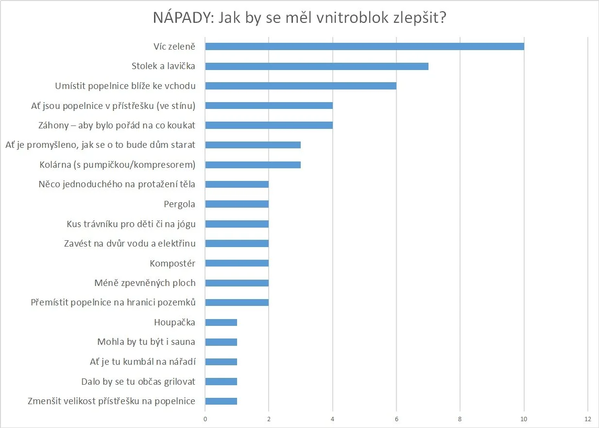 NÁPADY.jpg