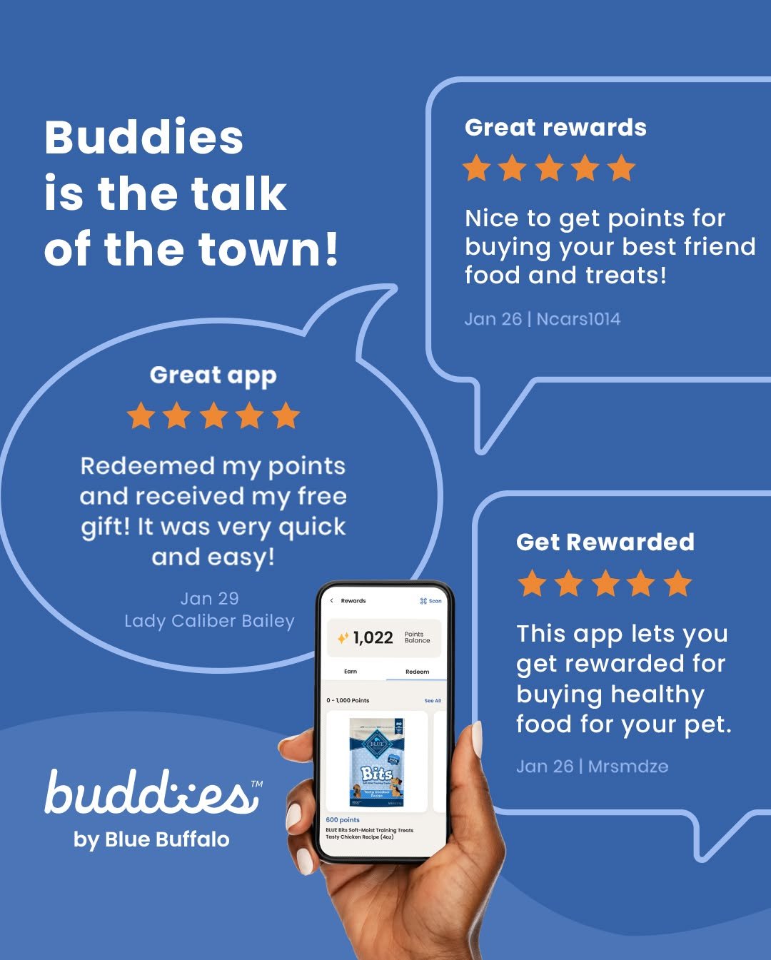 Blue Buffalo / General Mills