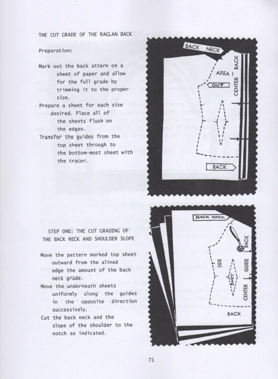 Advanced Pattern Grading Simplified Jack Kirschner