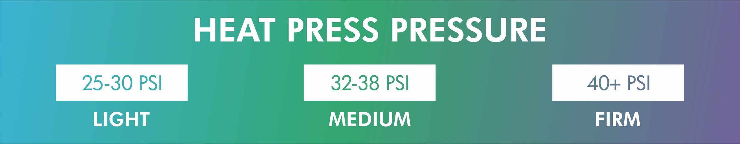 Pressure Guide.jpg