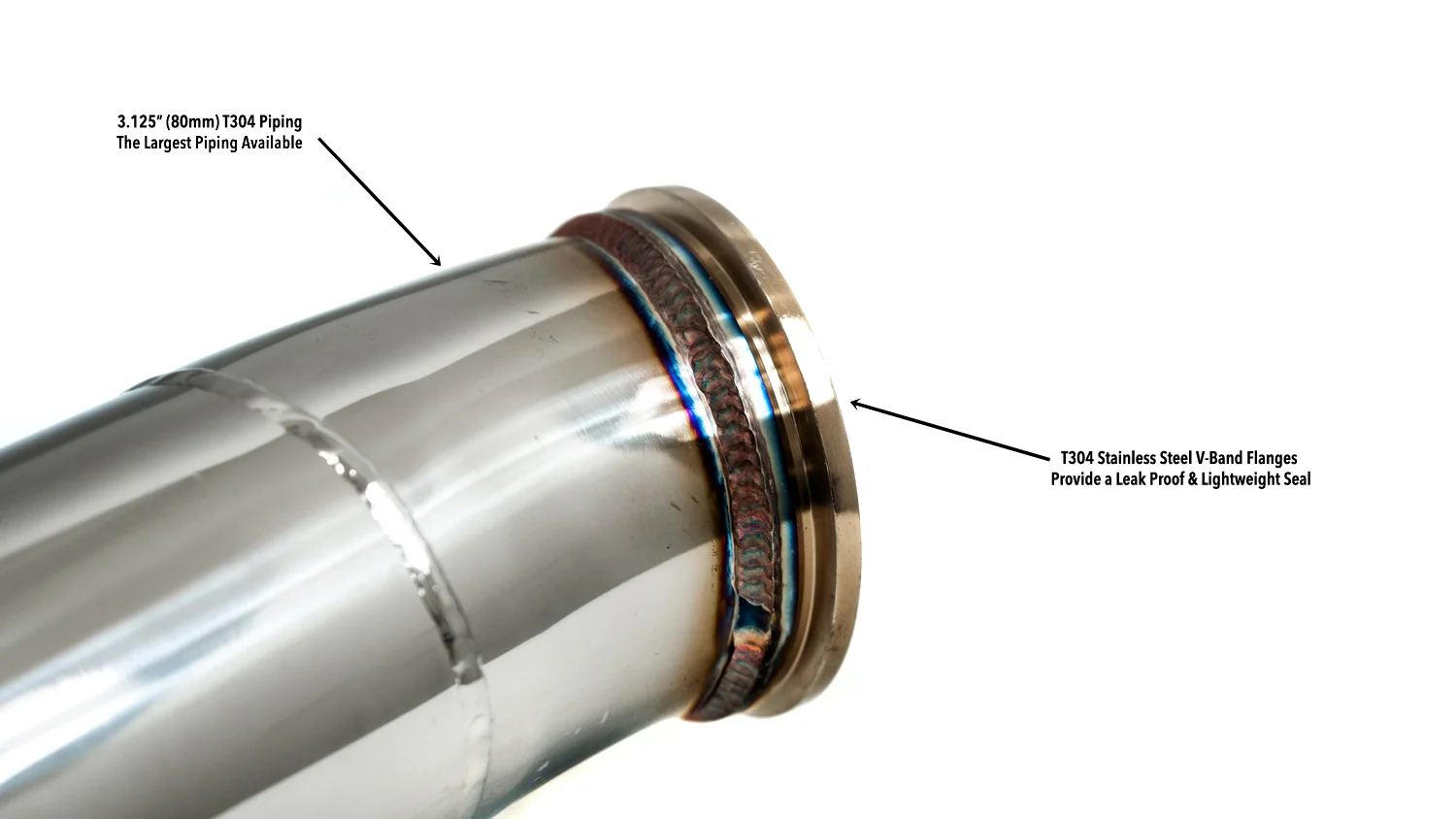 True 80mm piping to accommodate future power goals