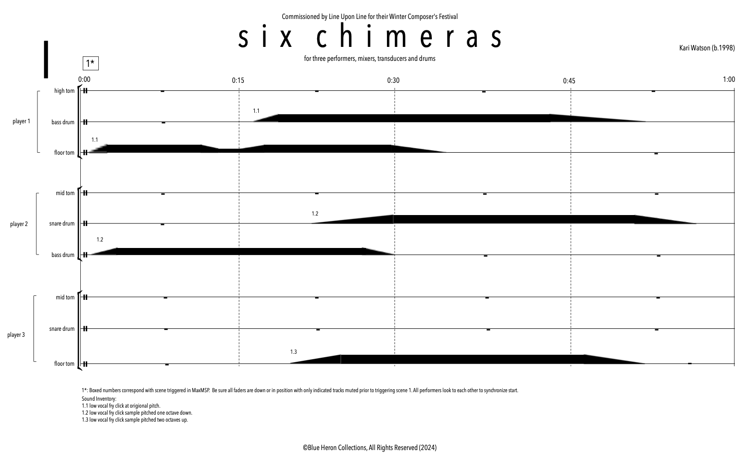 Premier of "six chimeras", with LUL at CRASHBOX 