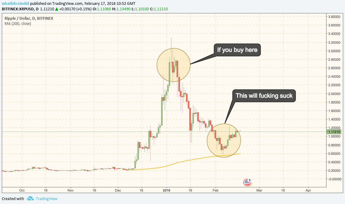 www.tradingview.png