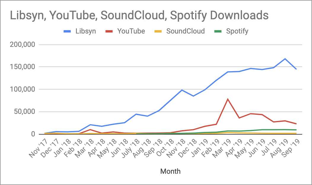 Screenshot 2019-10-09 at 16.08.53.png