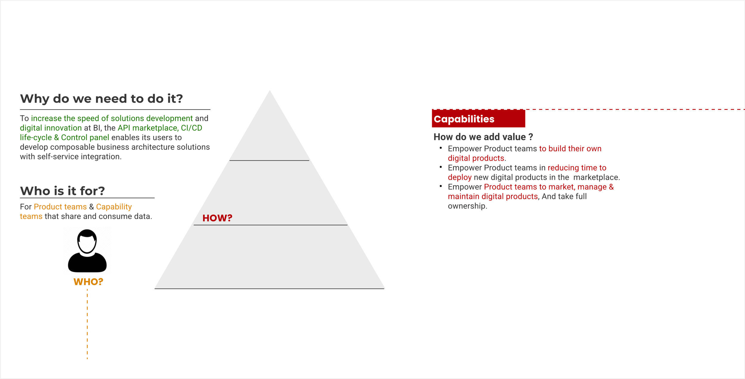 2.Capabilities.png