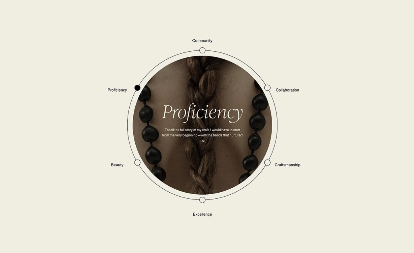 Circular Orbit Layout for List Sections