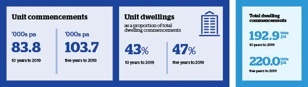 J10493_HO_WEB_Infographics_Commencements.jpg