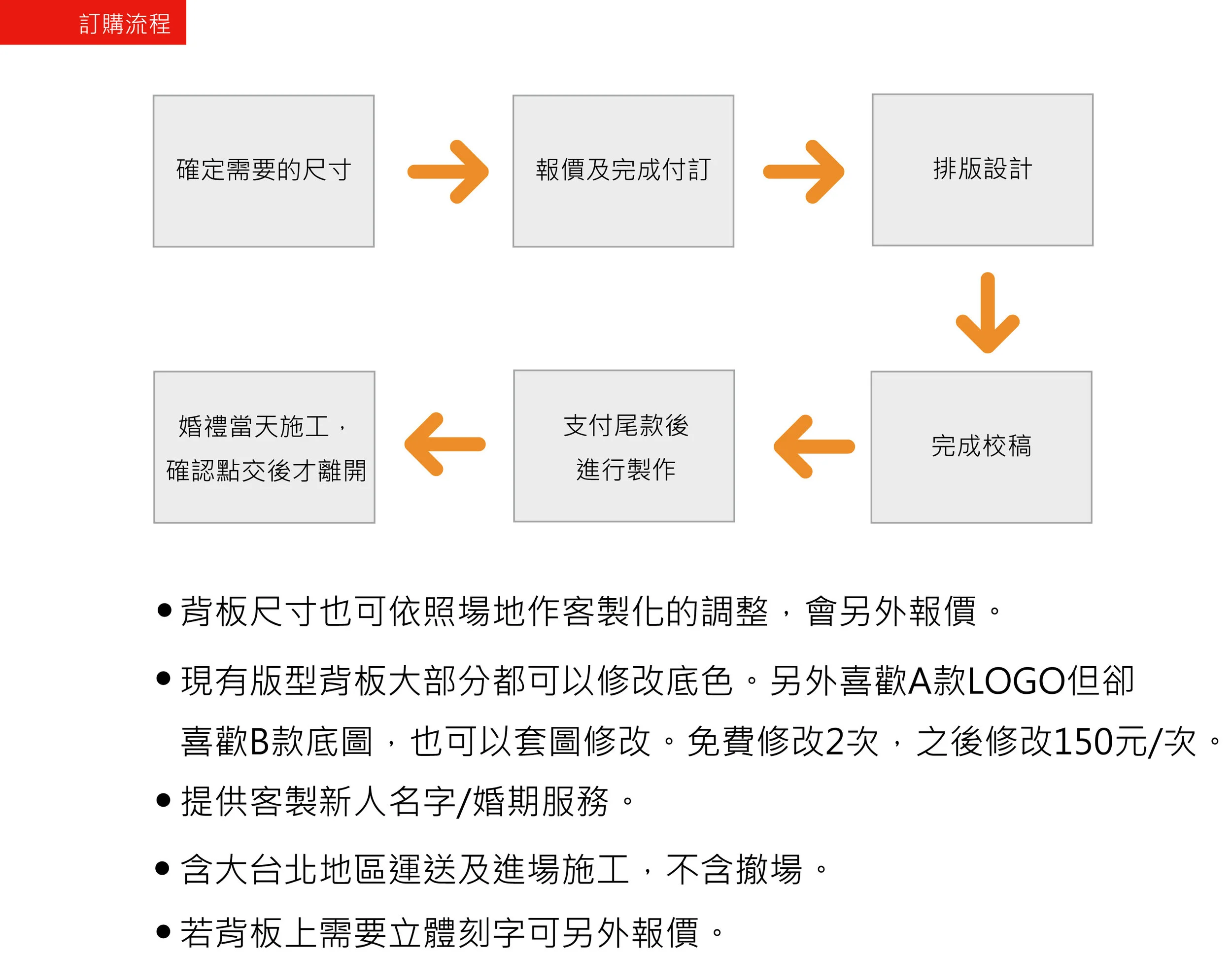 背板說明5.jpg