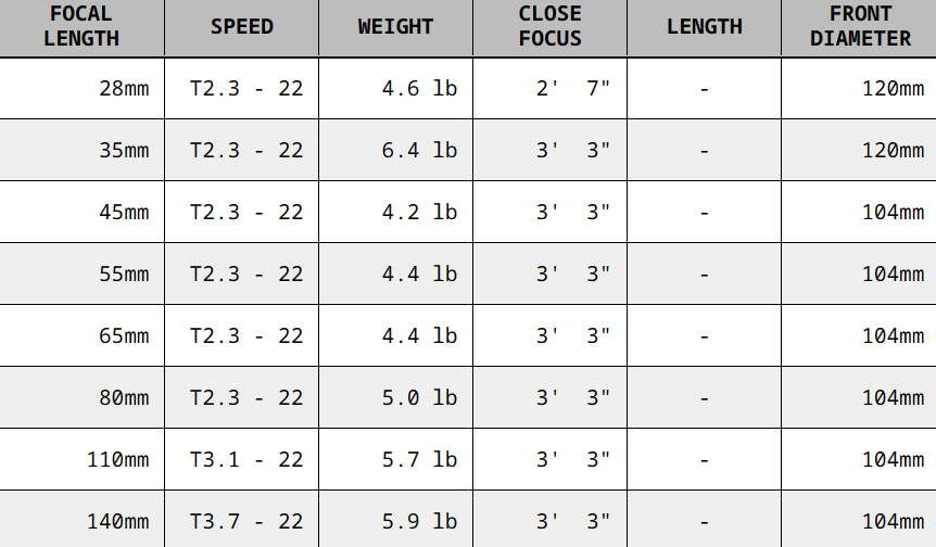 Hawk VLite Vintage '74 — Camtec