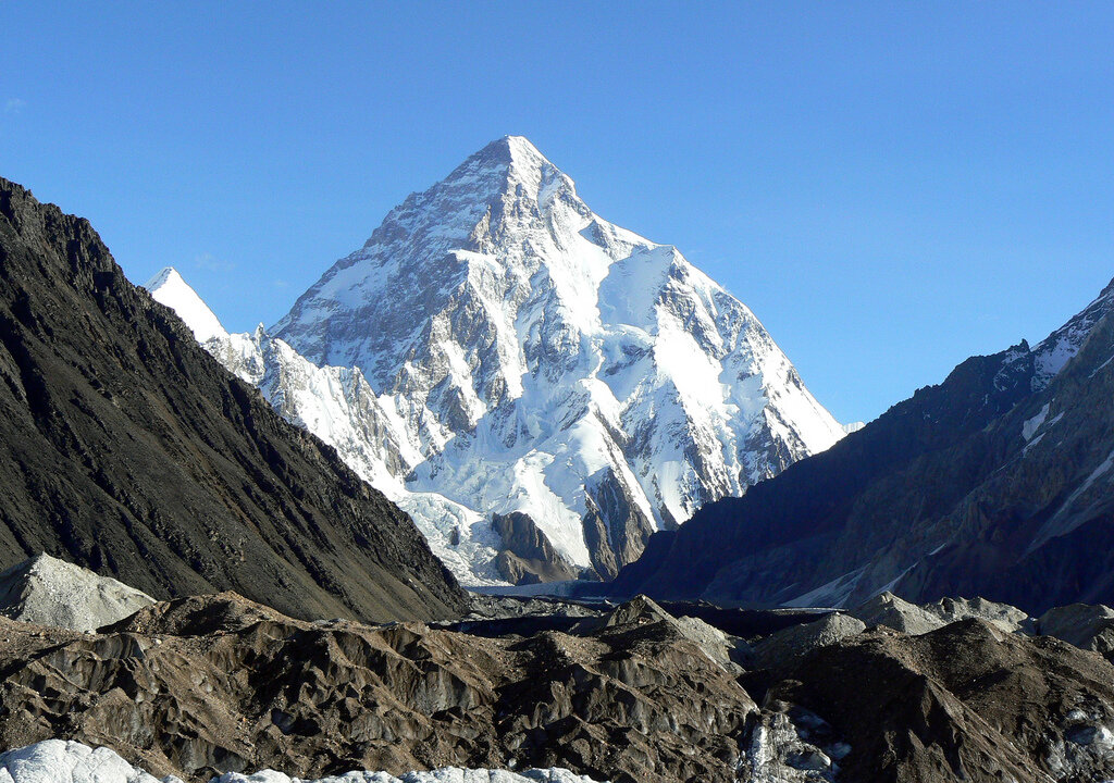 K2 Peak High Resolution Photo.jpg