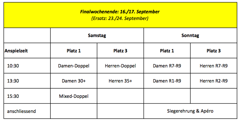 Bildschirmfoto 2017-09-03 um 18.21.26.png