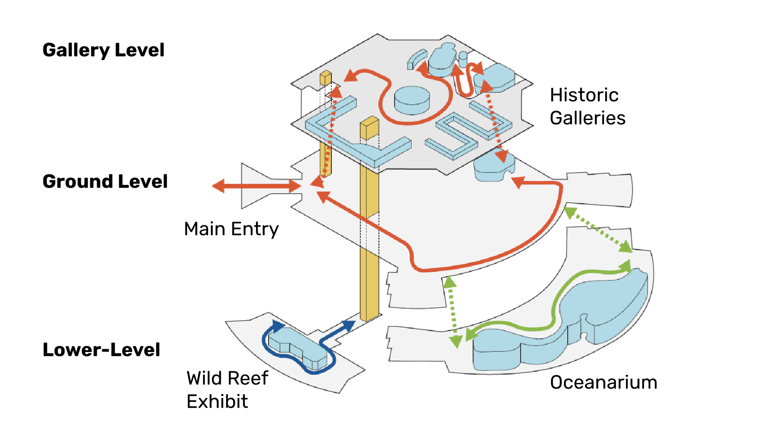 Architectural details revealed for Shedd Aquarium renovation