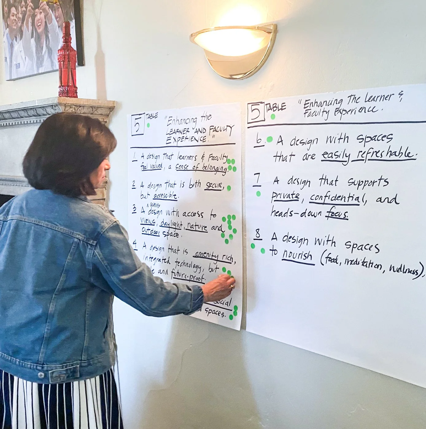 Program preference exercise with UCSF stakeholders