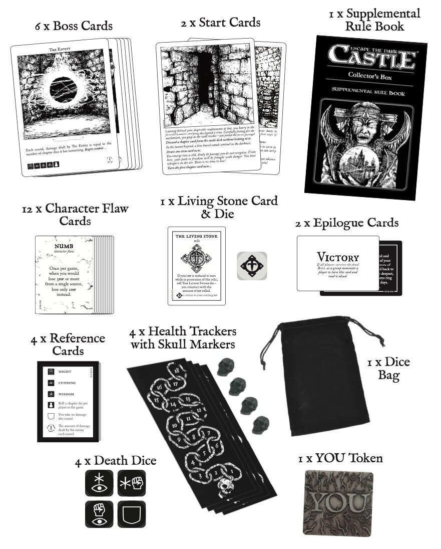 Cult of the Death Knight Expansion Escape the Dark Castle Board Game English