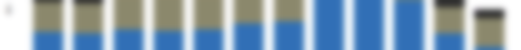 ResourceOverview.png