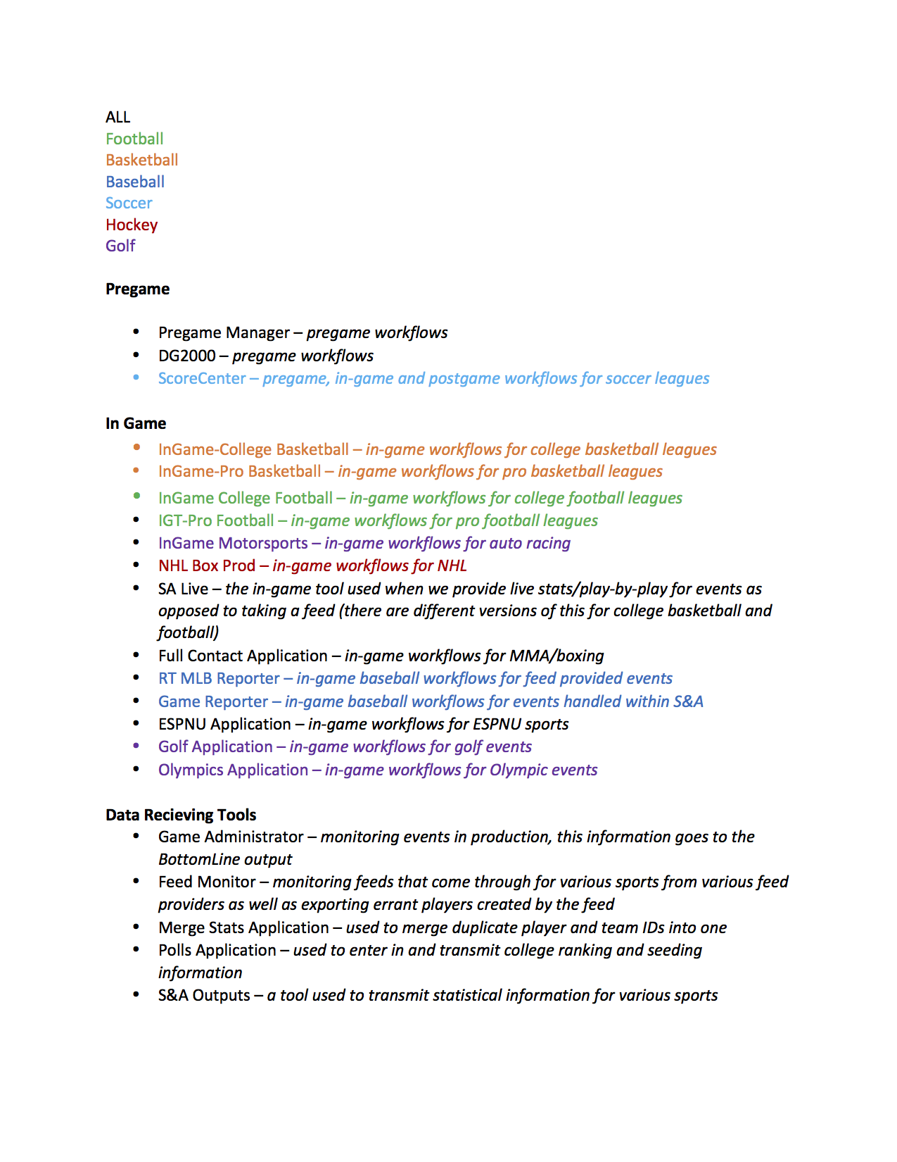 List of all tools currently in use by the Statistics department