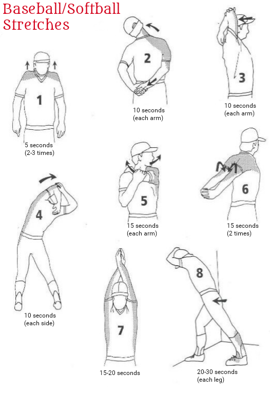 Quick And Easy Stretches To Get You Ready For Your Softball Season Debut Dr Sean Lamasz