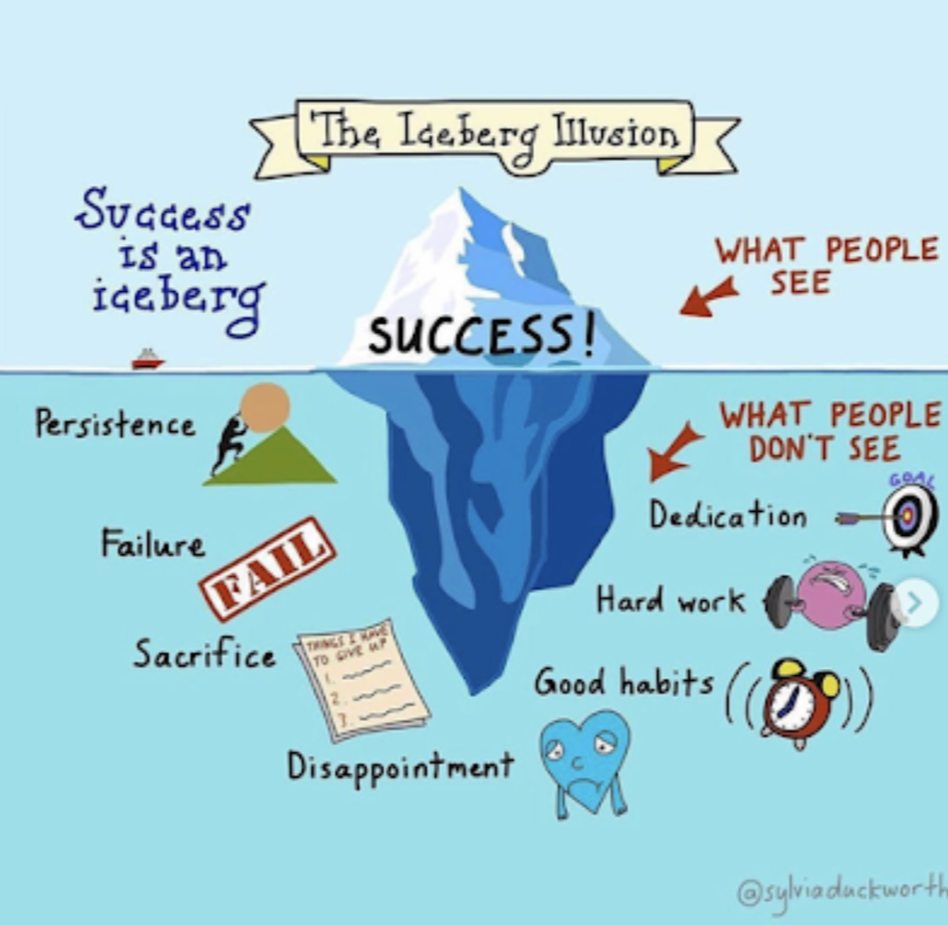 Enseñar yoga hoy (I): Desafíos y placeres de la enseñanza contemporánea de yoga