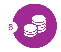 Dividends Shared