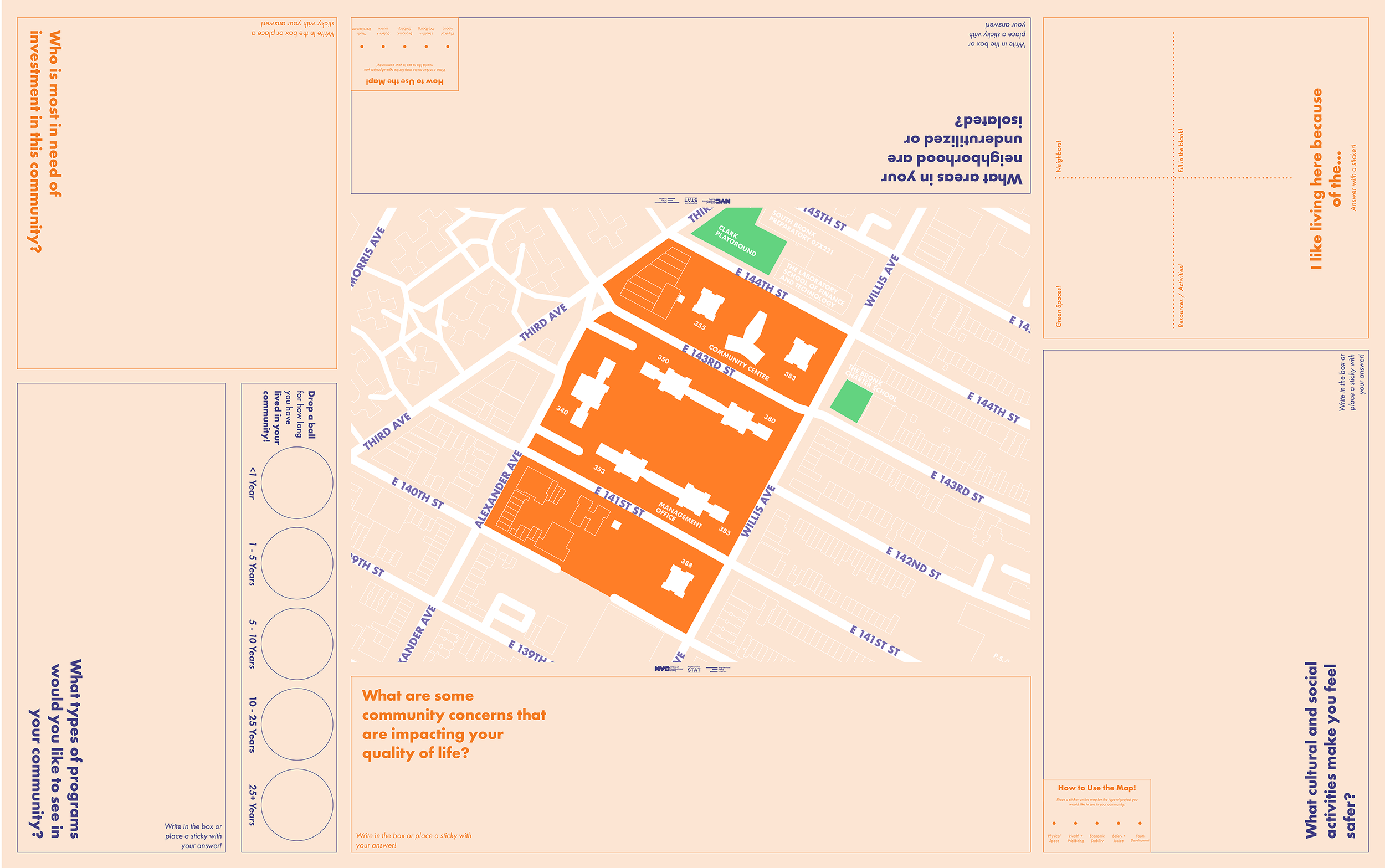 LSTAT Engagement FY26 _Mott Haven.png