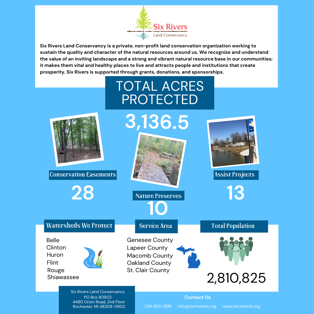 What We Do ā Six Rivers Land Conservancy