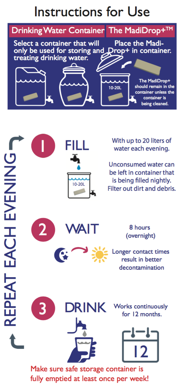MadiDrop+ Updated Instructions for Use.png