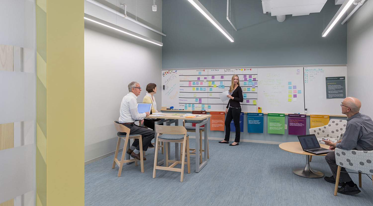 Agile meeting area