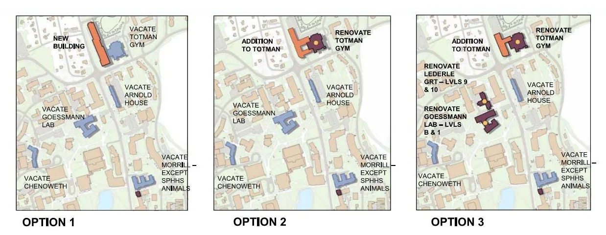 SPHHS Program Expansion Options