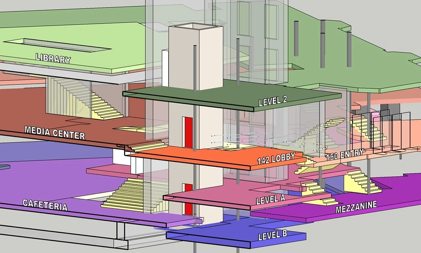 Model diagram showing the complex's different levels and the elevator that was added in Phase 1 of our renovation.