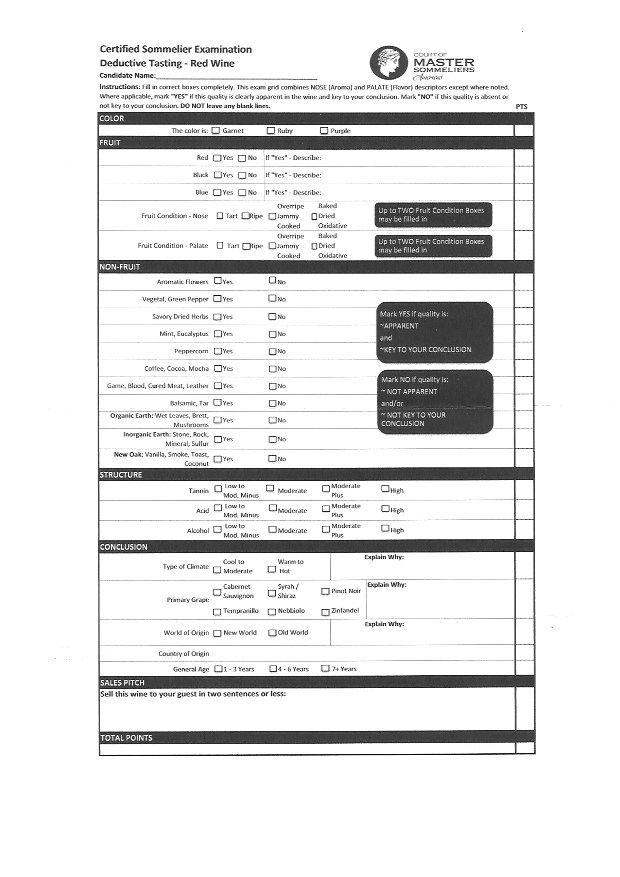 Worksheet for red wines
