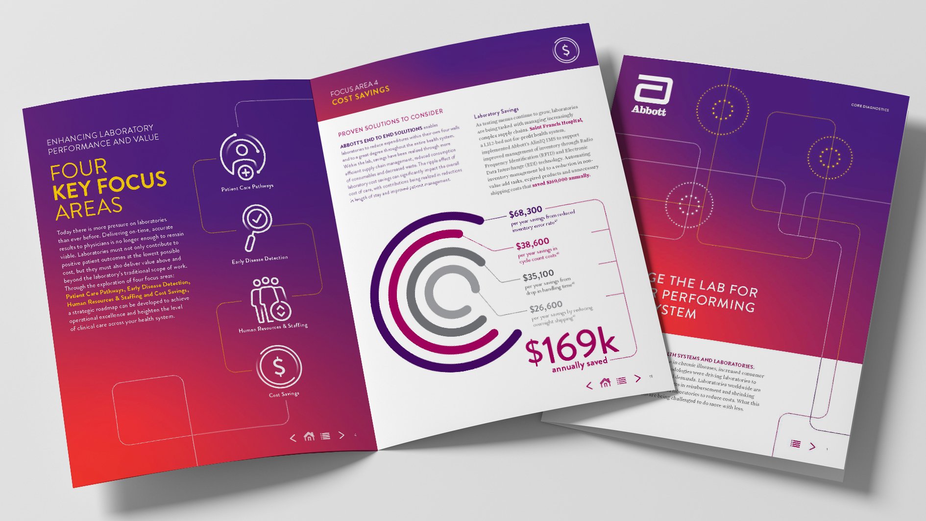 Healthcare Capabilities Brochure