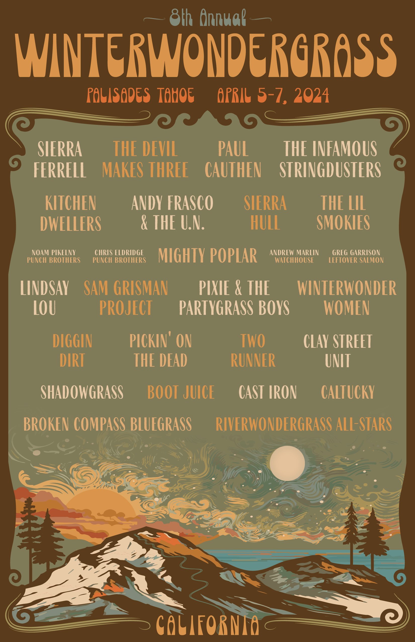 Winter Wondergrass Tahoe