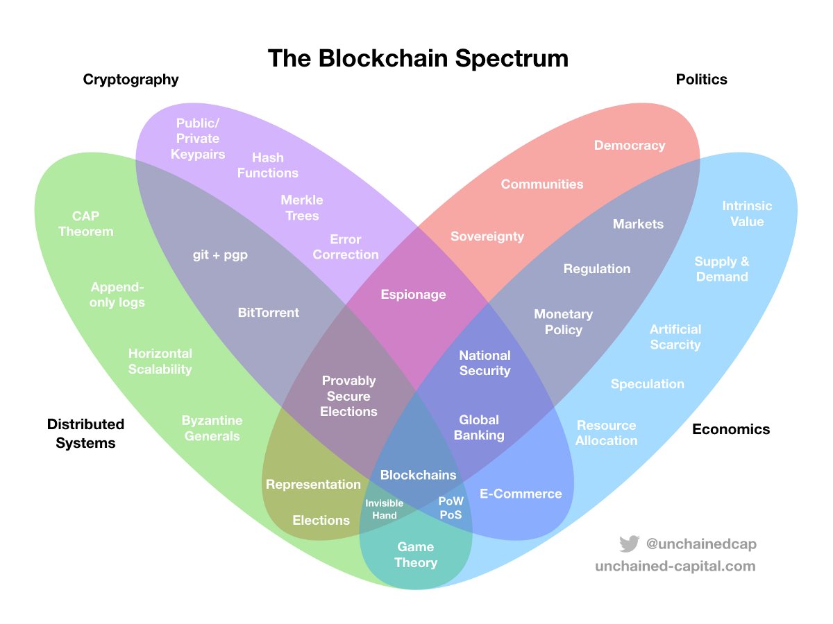 spectrum.png