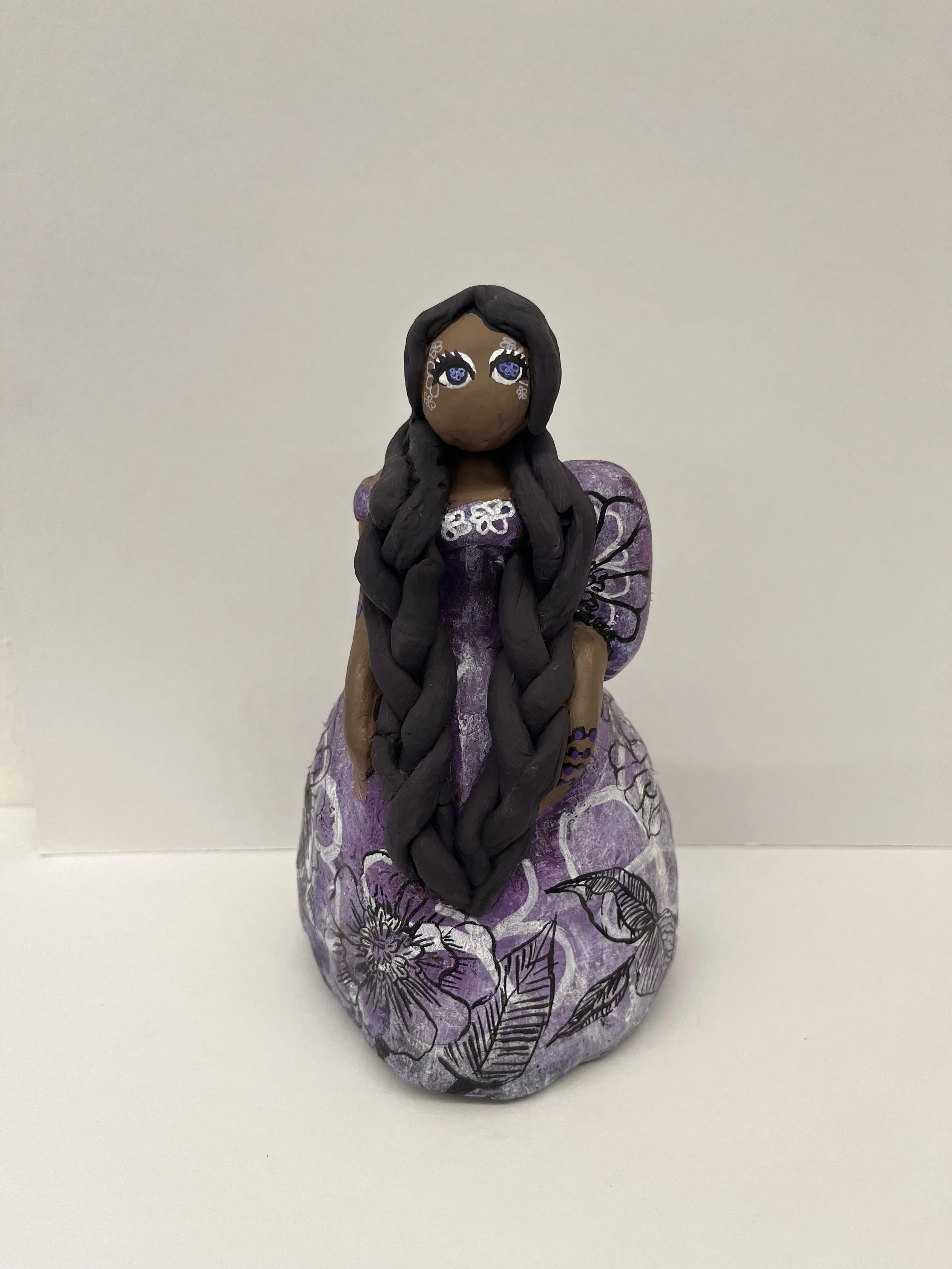 Blueprint of My Growth