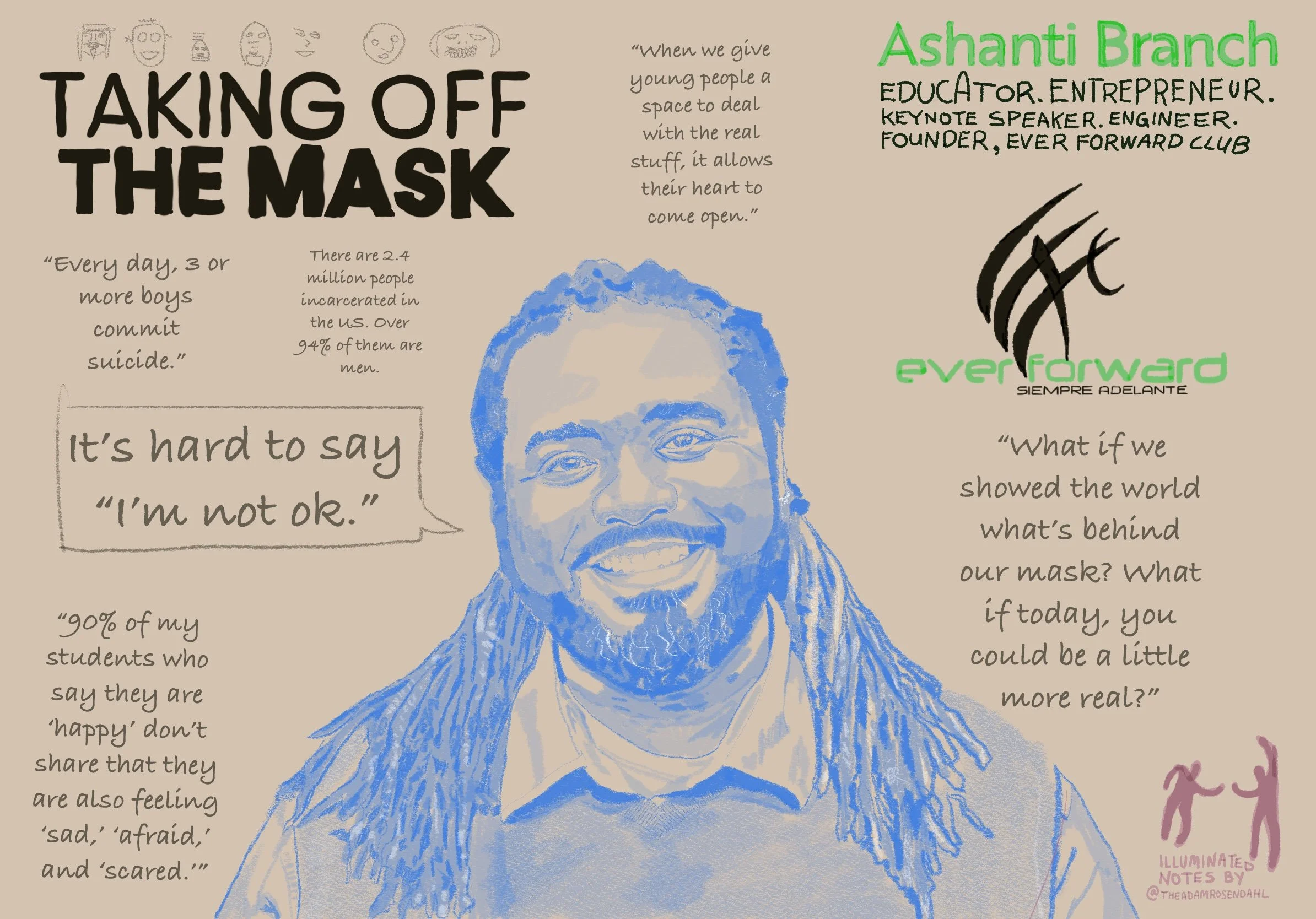 Ashanti_Branch_Illuminated_Notes 3.JPG