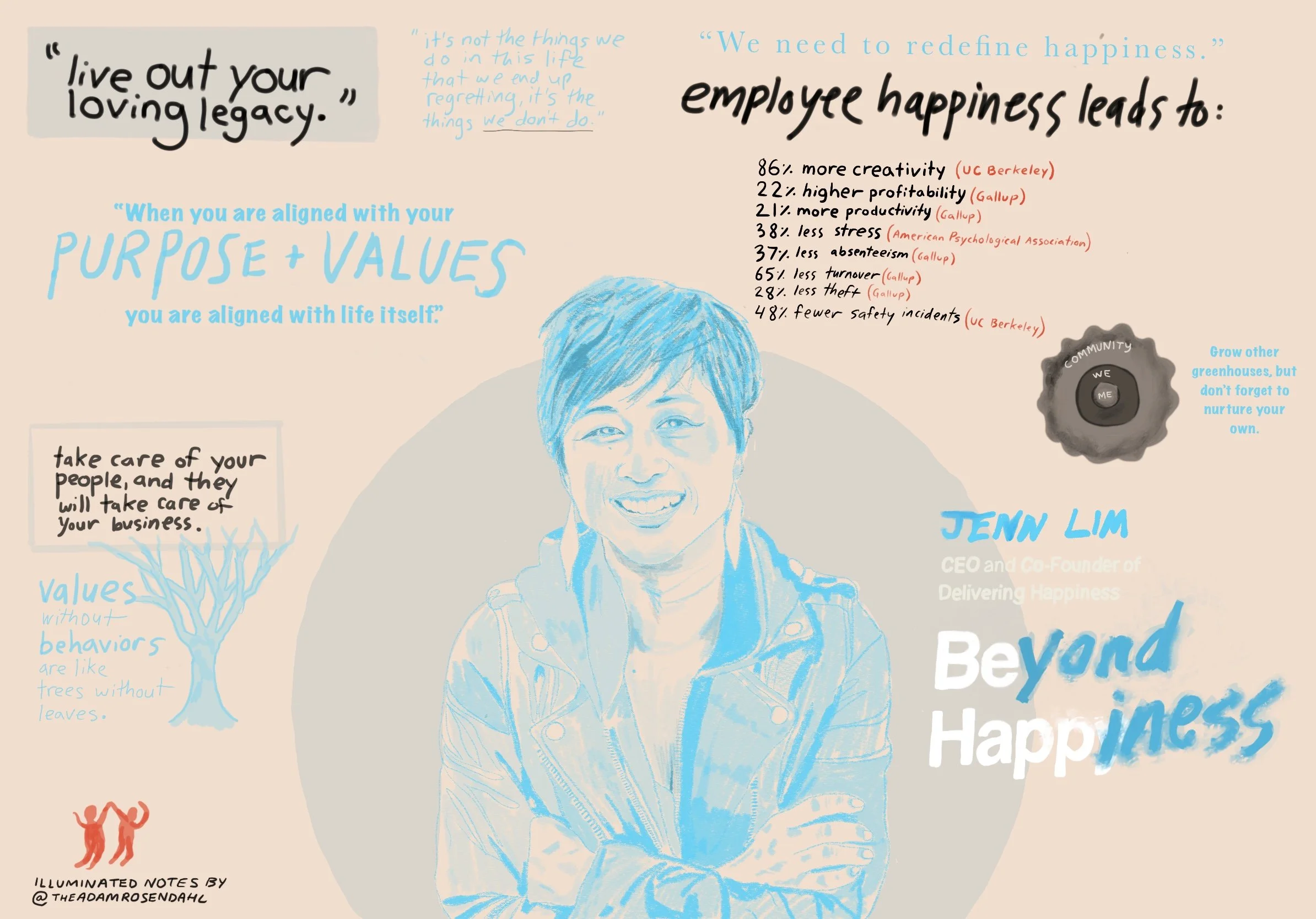 Jenn_Lim_Illuminated_Notes 2.JPG