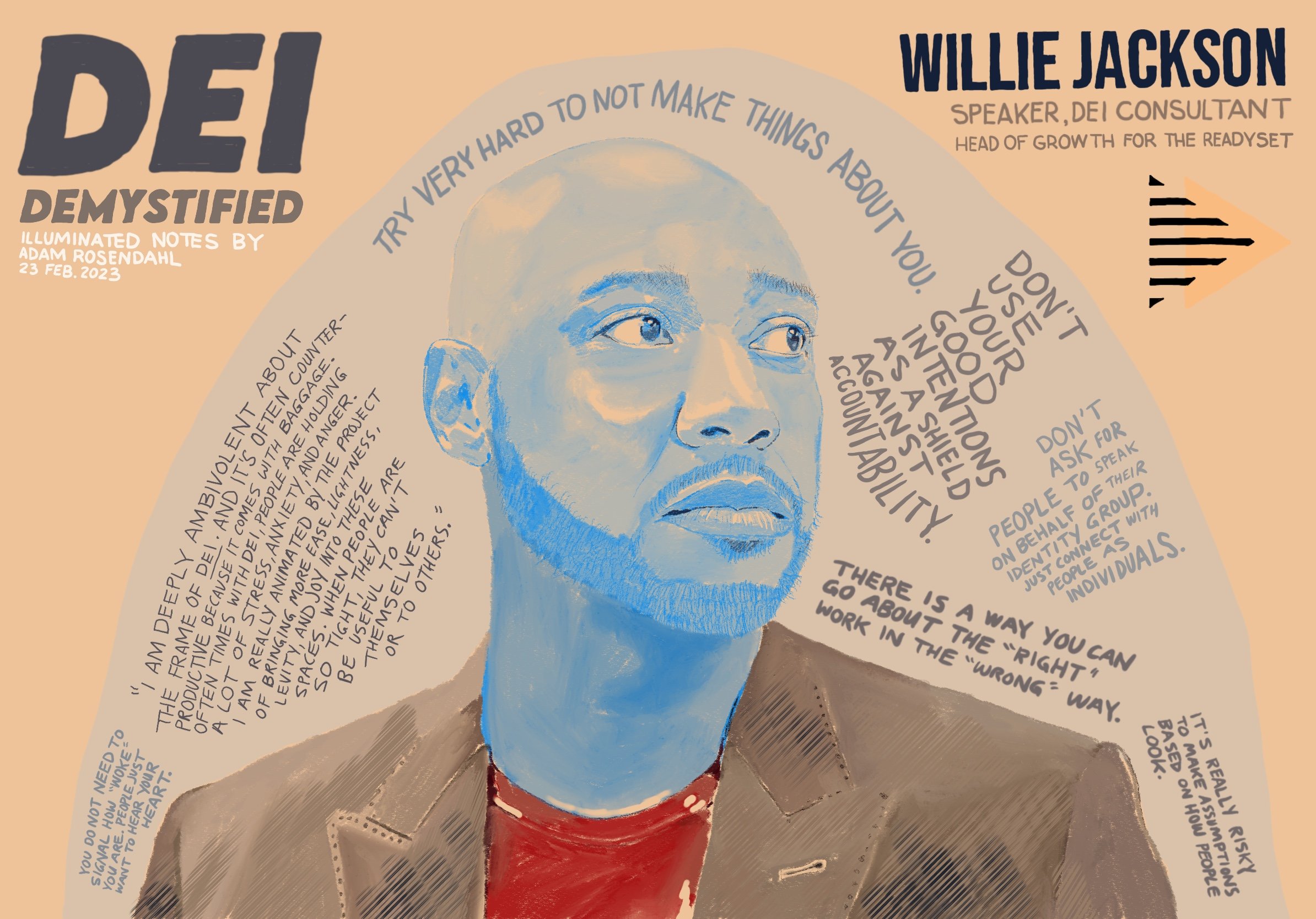 Willie_Jackson_Illuminated_Notes 4.JPG