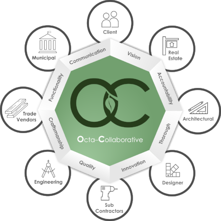 OC Octa Infographic.png