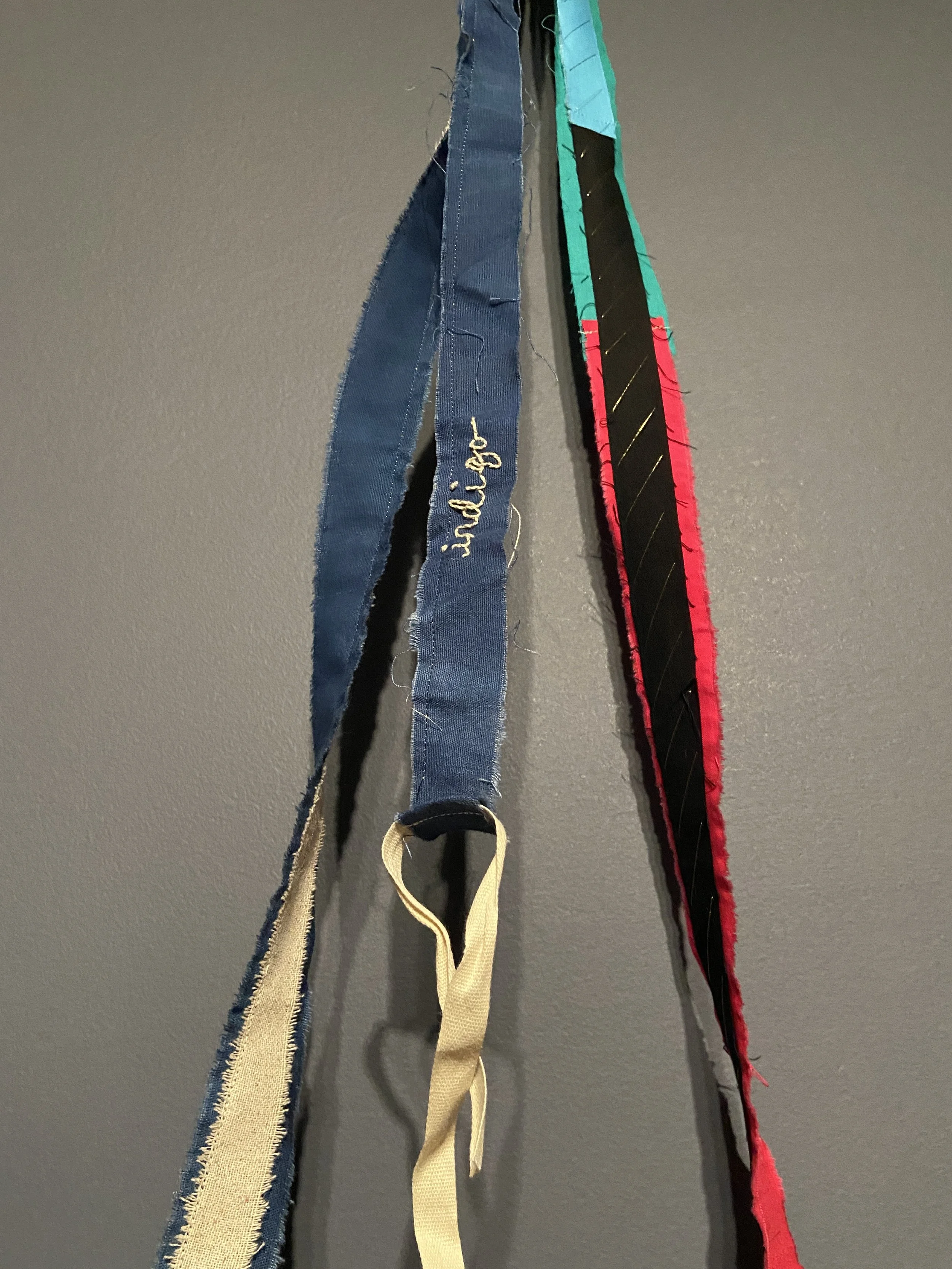 Relations, detail