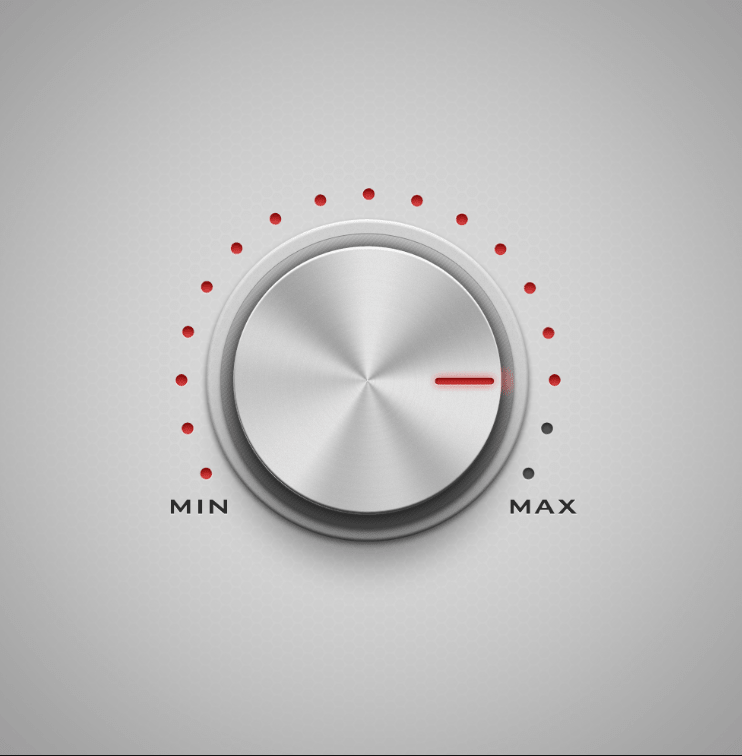 Behavioral Finance Blog Behavior Amplification