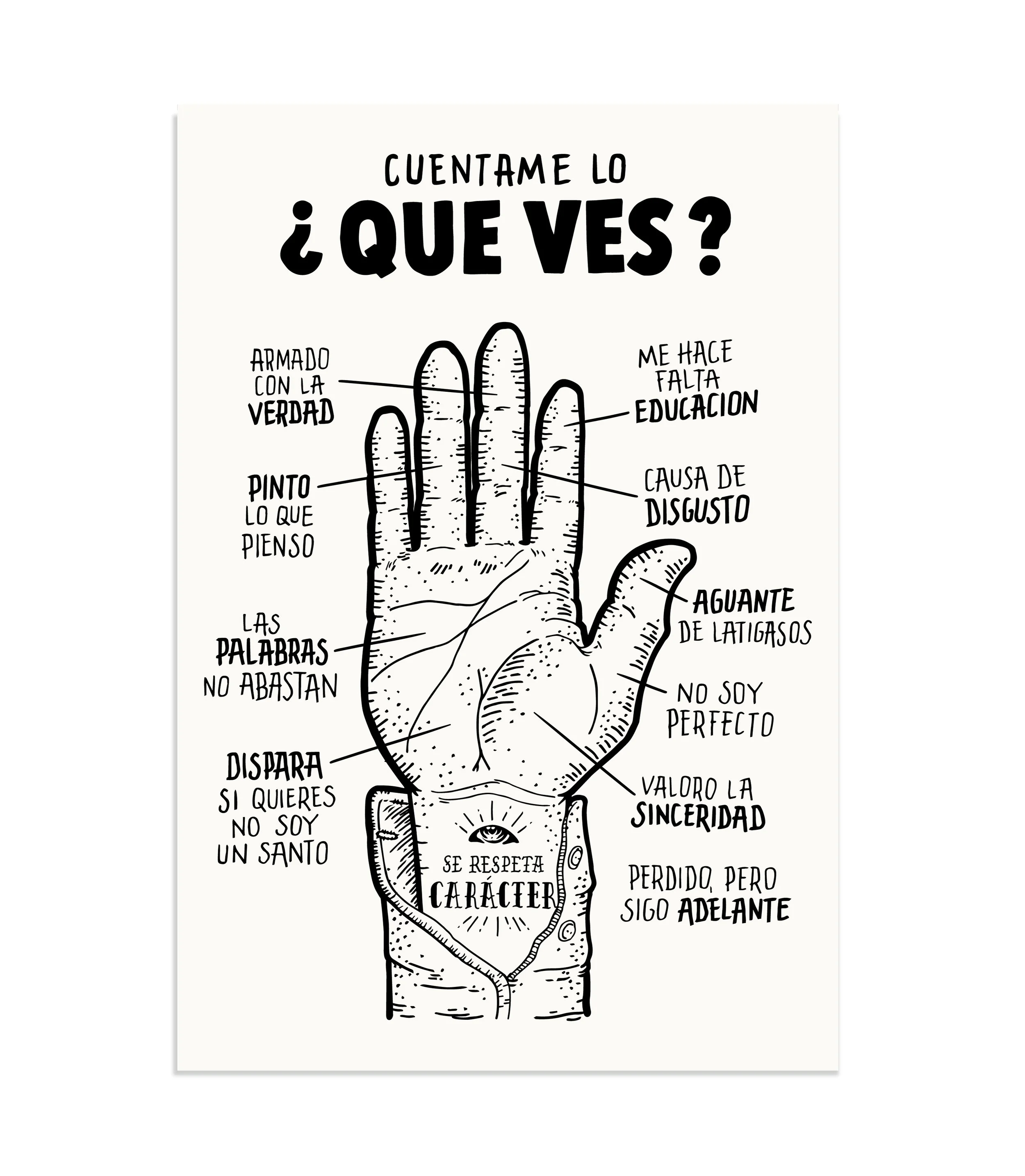 Tell Me What You See - Print