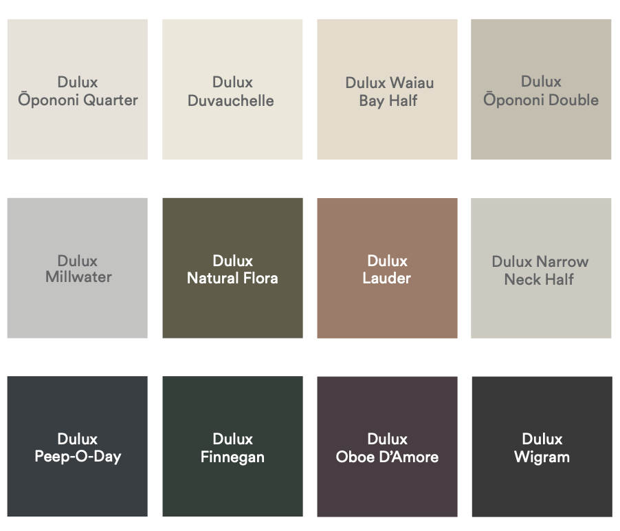 Colours for a new era Dulux Colour Forecast 2022 — Evie Kemp