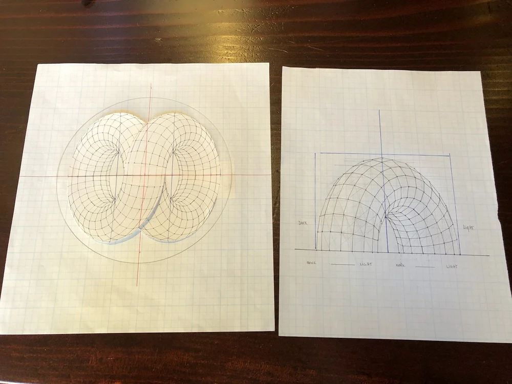 Full Circle Process 1.JPEG