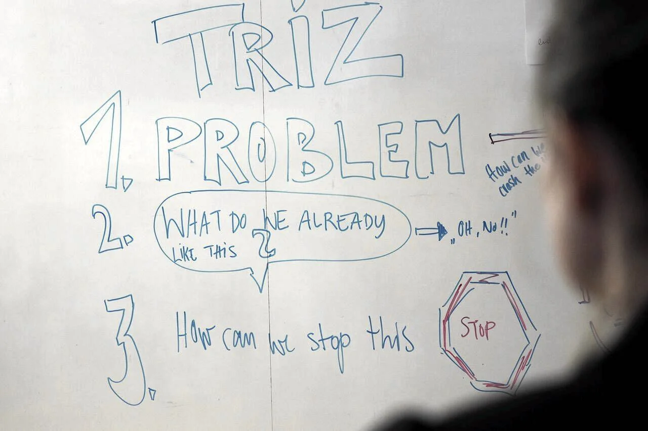 Liberating Structure "Triz"