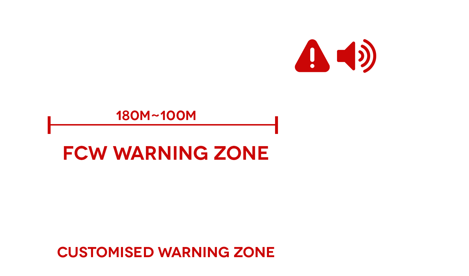 FCW.png