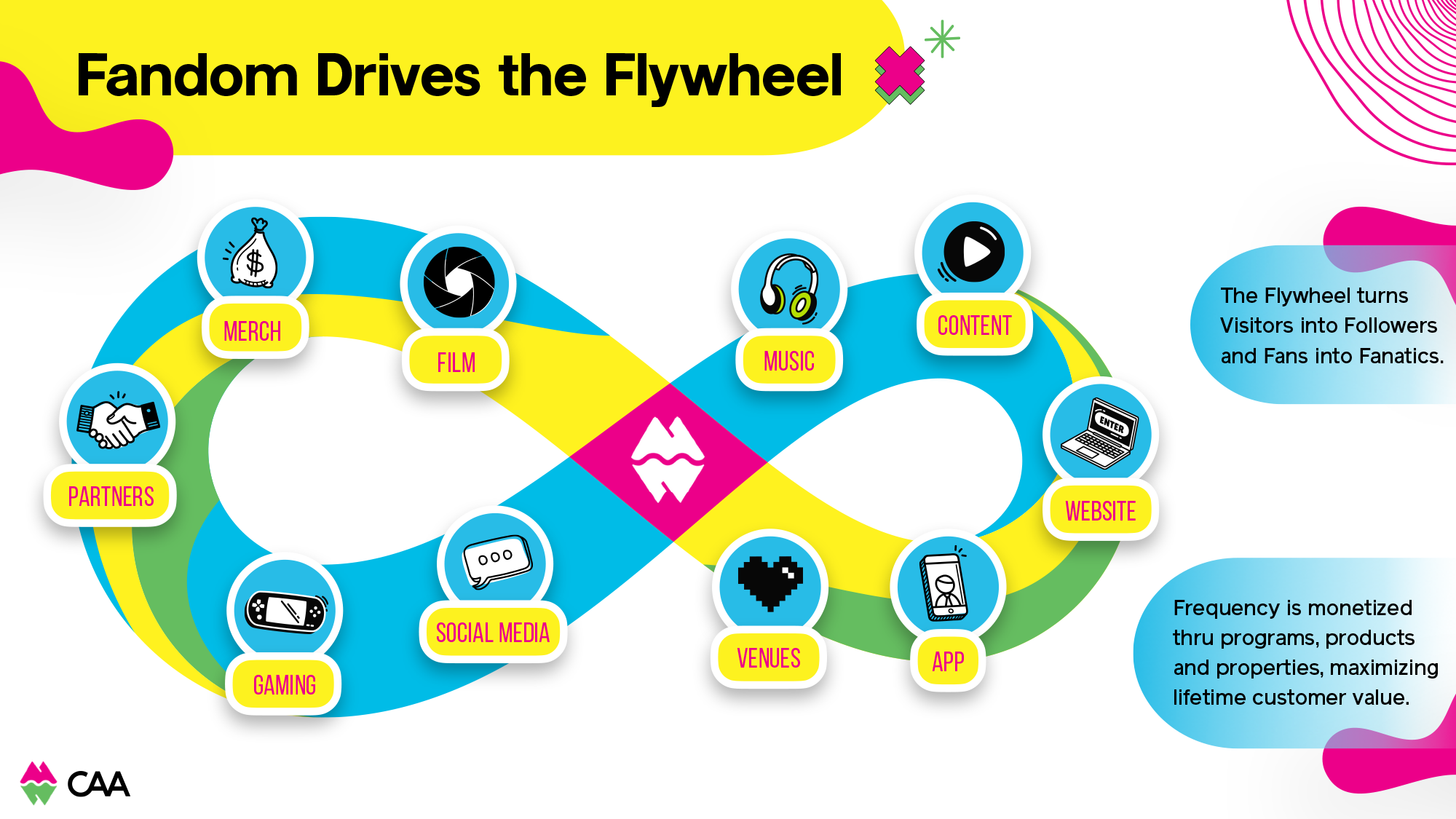 Talent Deck selects-16.png