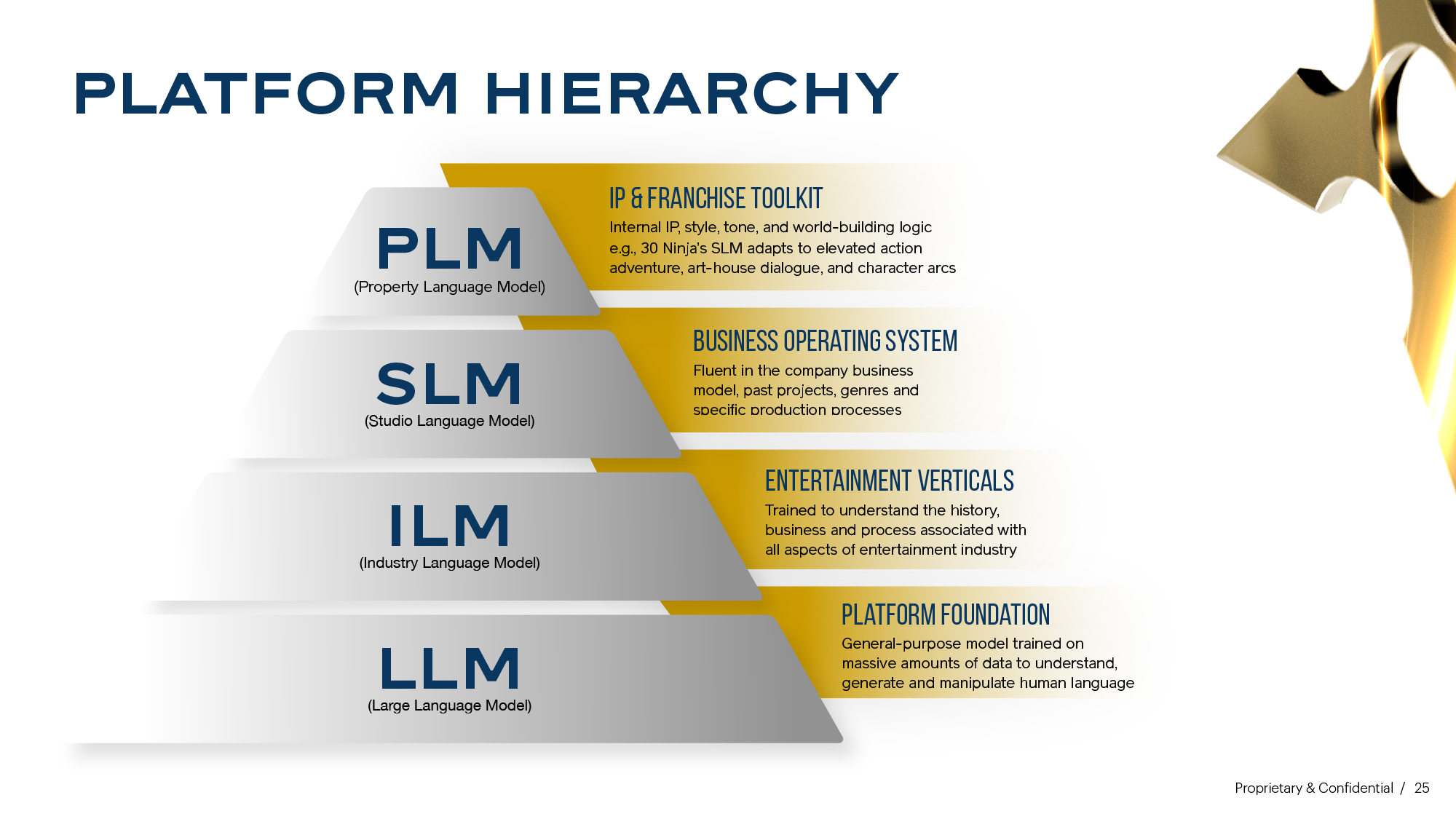 Talent Deck selects-25.png