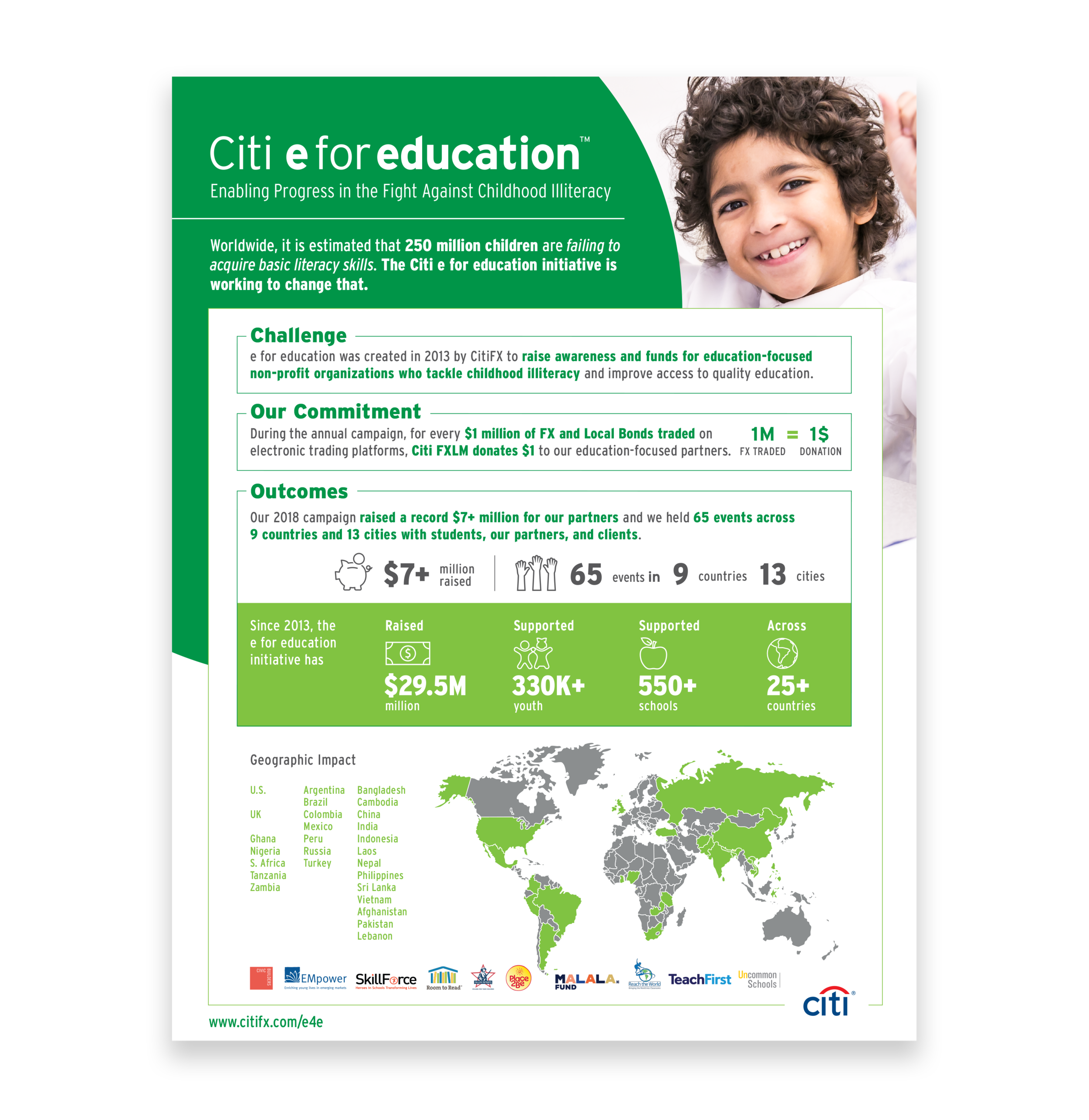 CITI_EDUCATION.png