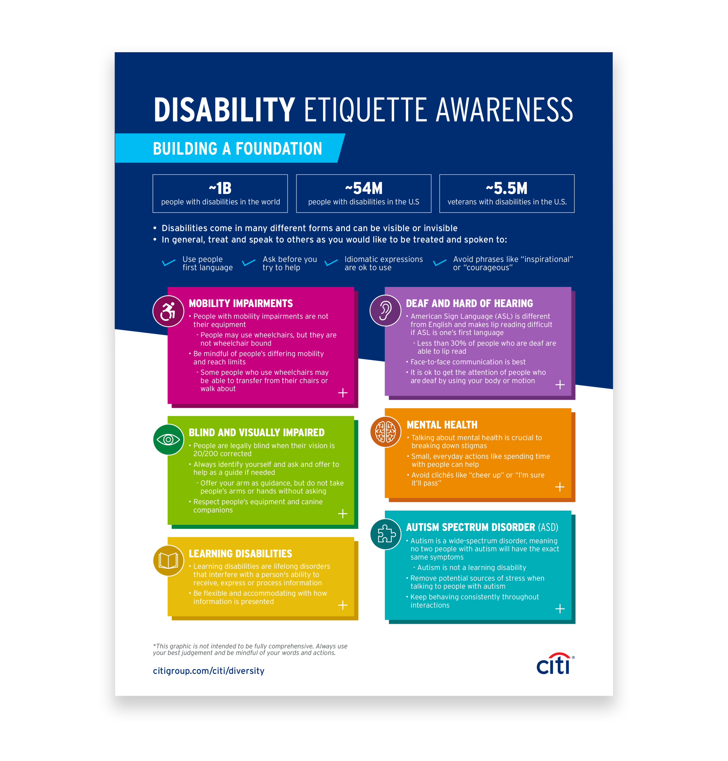 CITI_DISABILITY-ET2.png