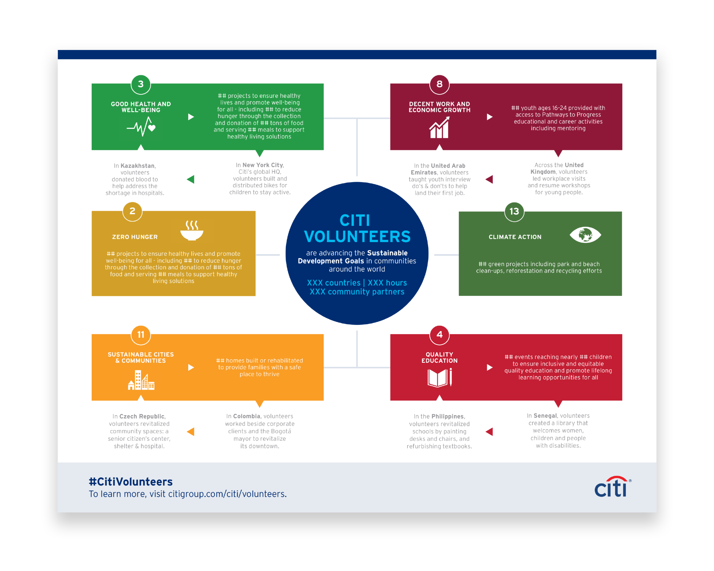 CITI-VOLS_Infographic.png